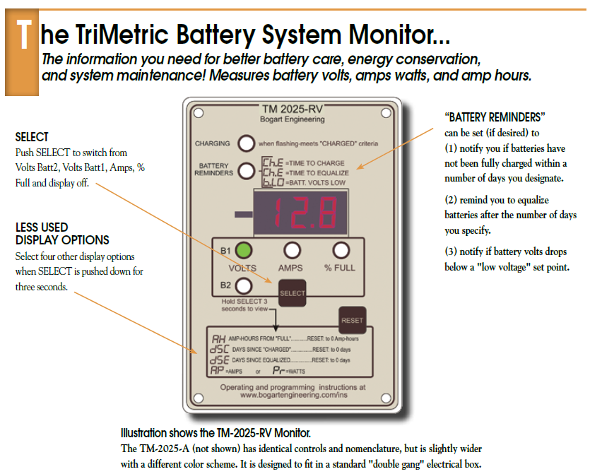 trimetric battery monitor installation
