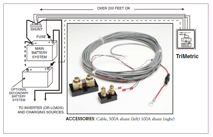 trimetric-wiring-harness-diagram.png
