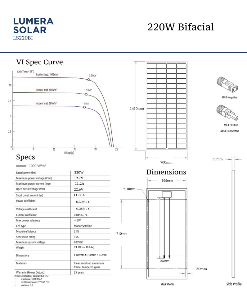 solar-panel-220-watt-bi-facial-made-in-canada-spec-sheets.jpg