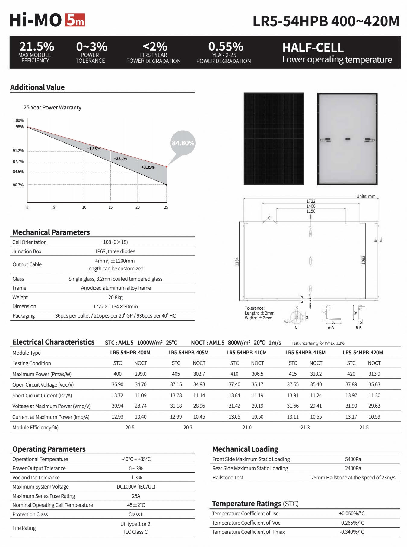 solar-panel-405-watt-black-spec-30mm-frame-spec-22.jpg