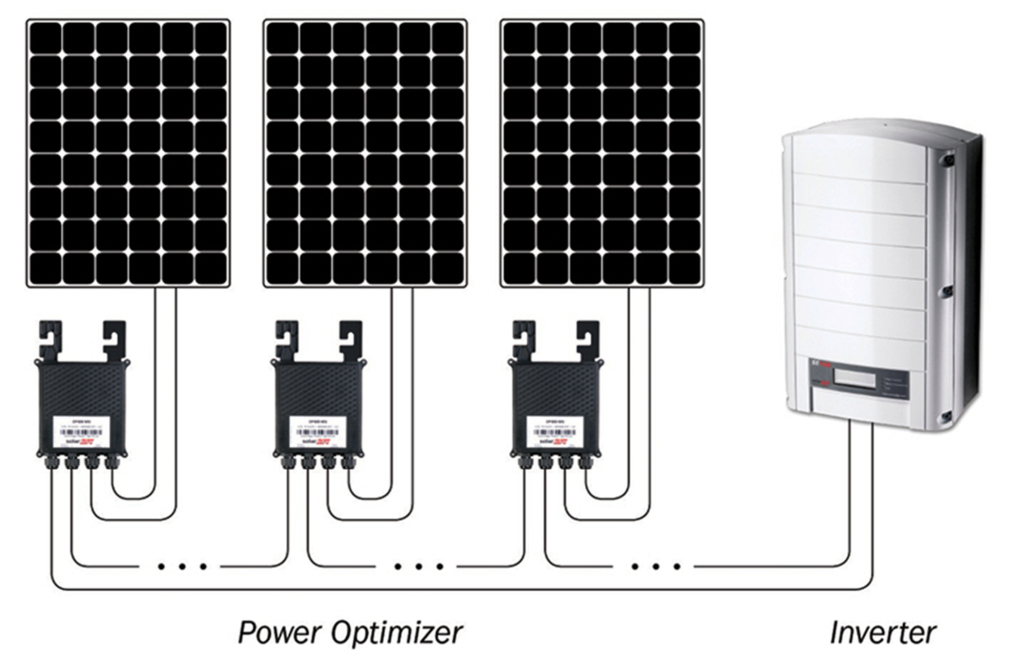 solaredge-solar-panel-grid-tie-string-inverter-with-power-optimizers.png